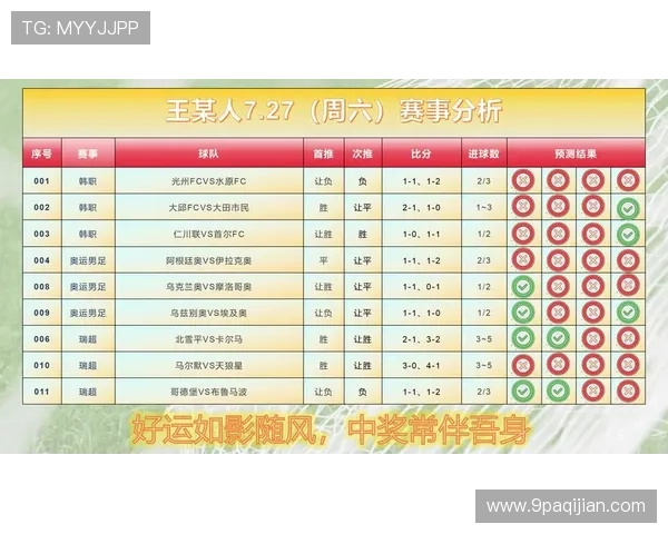 奥客足彩开奖结果公布：精彩赛事回顾与分析